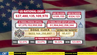DOGE Clock Live: US Debt Tracker, DOGE Savings & Breaking News
