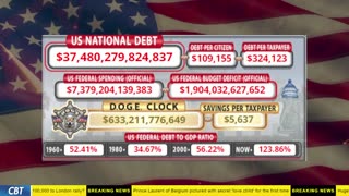 DOGE Clock Live: US Debt Tracker, DOGE Savings & Breaking News