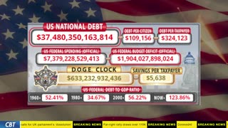 DOGE Clock Live: US Debt Tracker, DOGE Savings & Breaking News
