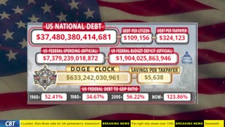 DOGE Clock Live: US Debt Tracker, DOGE Savings & Breaking News