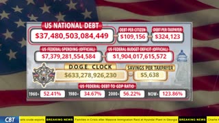 DOGE Clock Live: US Debt Tracker, DOGE Savings & Breaking News