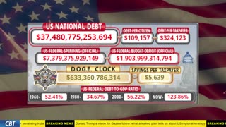 DOGE Clock Live: US Debt Tracker, DOGE Savings & Breaking News