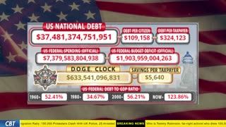 DOGE Clock Live: US Debt Tracker, DOGE Savings & Breaking News