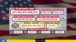 DOGE Clock Live: US Debt Tracker, DOGE Savings & Breaking News