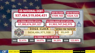 DOGE Clock Live: US Debt Tracker, DOGE Savings & Breaking News