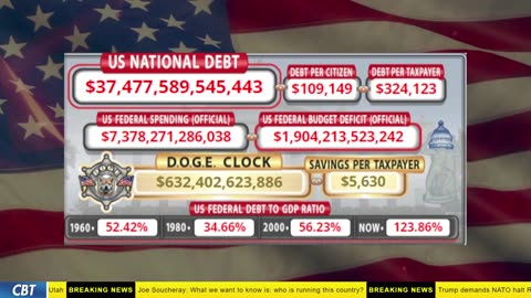 DOGE Clock Live: US Debt Tracker, DOGE Savings & Breaking News