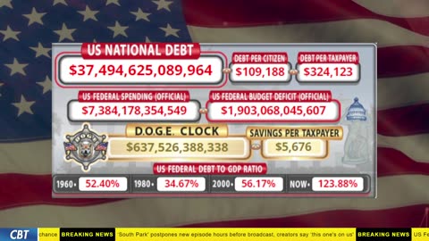 DOGE Clock Live: US Debt Tracker, DOGE Savings & Breaking News