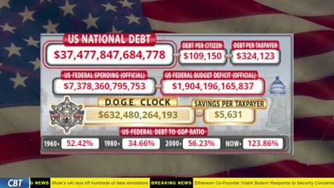 DOGE Clock Live: US Debt Tracker, DOGE Savings & Breaking News