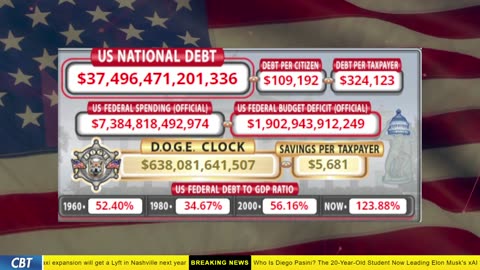 DOGE Clock Live: US Debt Tracker, DOGE Savings & Breaking News