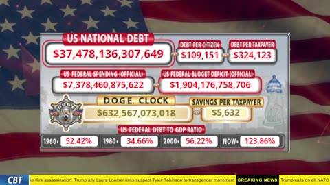 DOGE Clock Live: US Debt Tracker, DOGE Savings & Breaking News