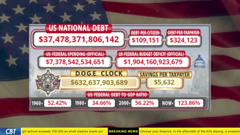 DOGE Clock Live: US Debt Tracker, DOGE Savings & Breaking News