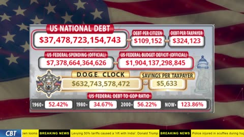 DOGE Clock Live: US Debt Tracker, DOGE Savings & Breaking News