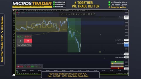 AM Briefing: | Preparing ES Traders For Our Emini and MES Micros Futures Trading Room