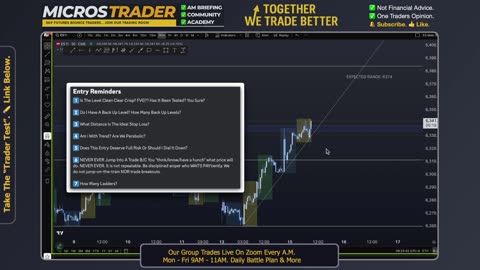AM Briefing: | Preparing ES Traders For Our Emini and MES Micros Futures Trading Room