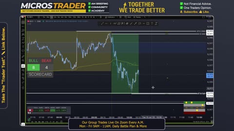 AM Briefing: | Preparing ES Traders For Our Emini and MES Micros Futures Trading Room