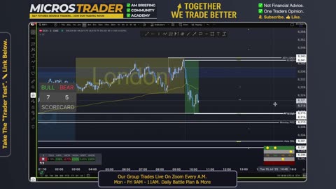 AM Briefing: | Preparing ES Traders For Our Emini and MES Micros Futures Trading Room