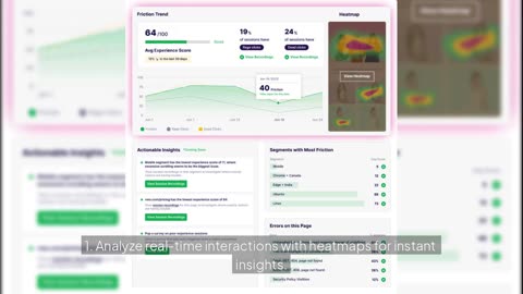 VWO Insights: Unlock Visitor Behavior to Boost Conversions