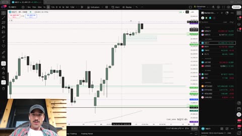Live 🔴 Market Analysis