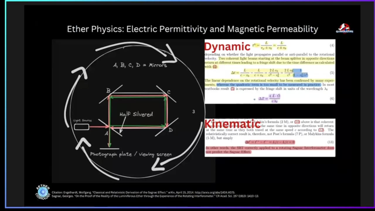 Livestream Ether Physics