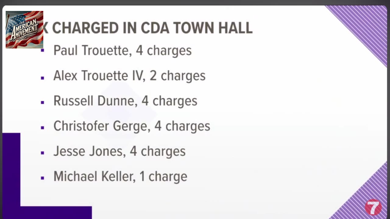 America can't remove these radicals from town halls now must watch!