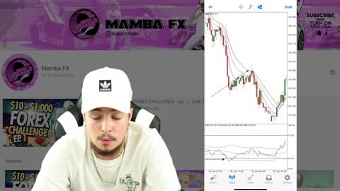 CRAZY MT4 Entries | OUTSTANDING Forex Mobile Trading Strategy! (Mamba Method)