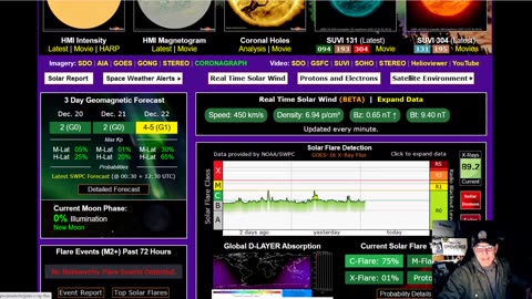 Winter Storm Warning As 3 Feet Of Snow To Strike - Clackamas River Rose To 26 Feet Overnight