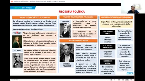 REPASO INTENSIVO ADUNI 2023 | Semana 02 | Economía | Filosofía | Aritmética