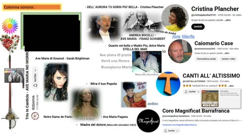 MAGGIO mese della MADONNA
