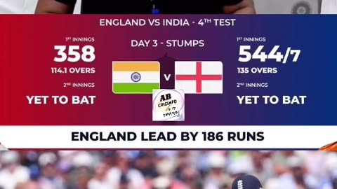 Will india won the 4th test match?