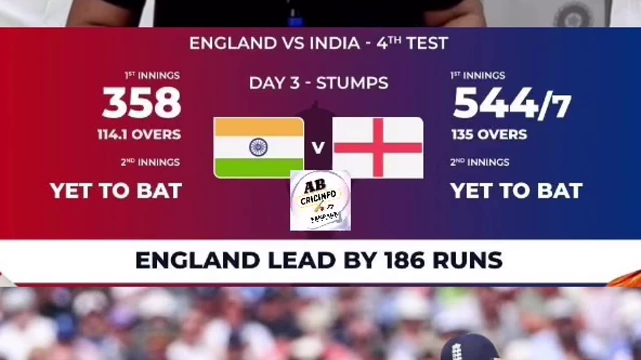 Will india won the 4th test match?