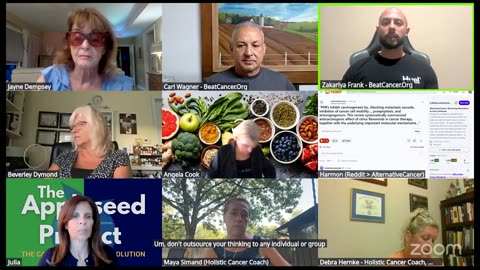 BeatCancer.Org Weekly Call