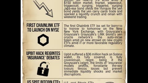 Latest Crypto News Roundup — By OrangeBrickRoad.com.au