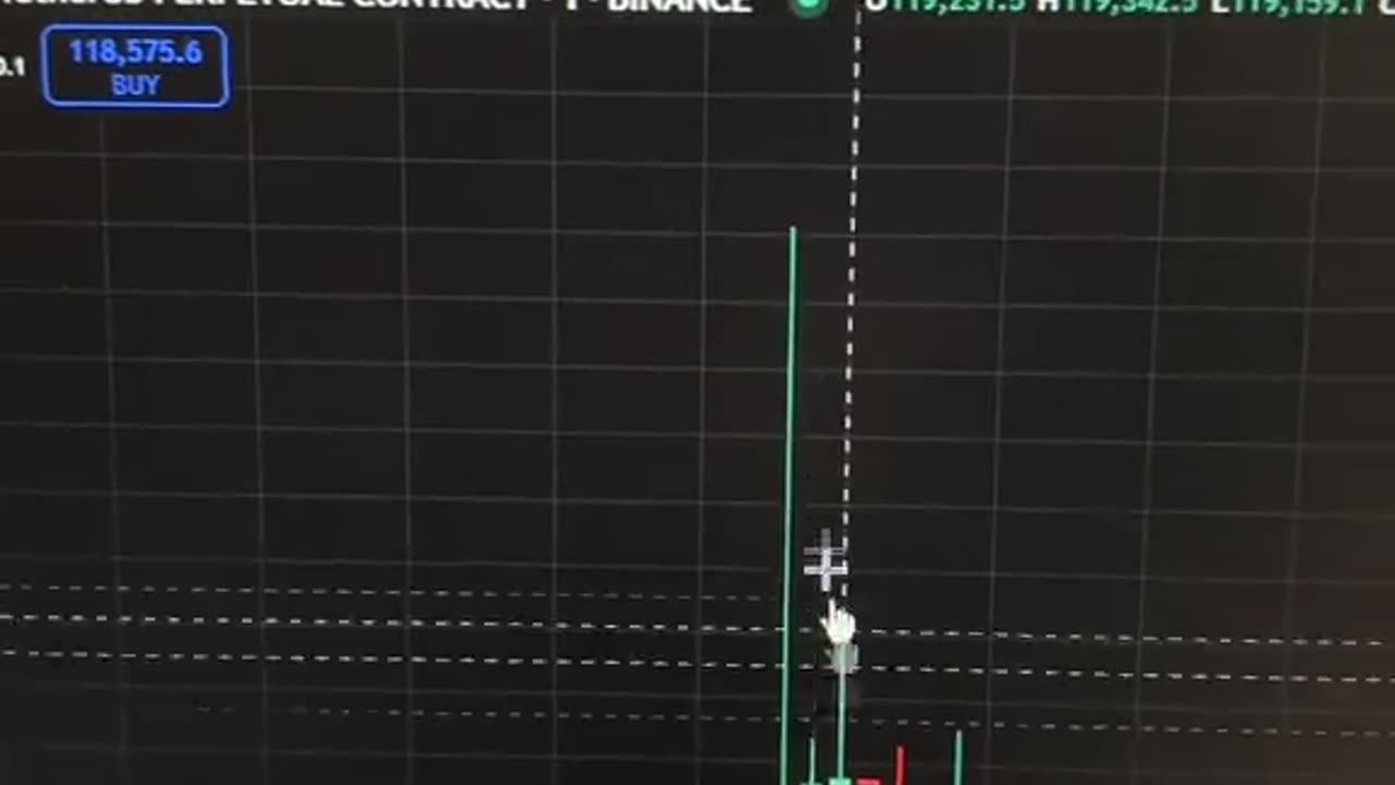 Apakah futures bisa menggerakan harga asli aset? Sebenarnya tidak. Tapi futures punya pasar (market)