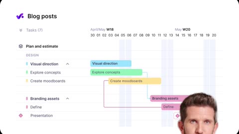 ZEP Project Controlling: The All-in-One Tool for Time Tracking, Planning & Budget Control