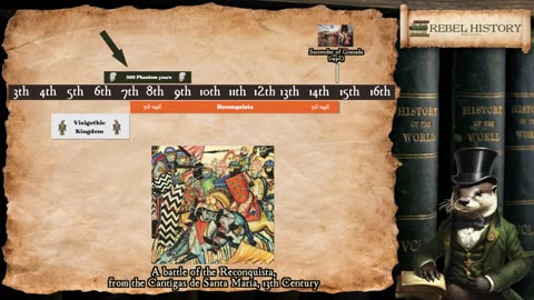 Falsified History - 300 Missing Years Part 2