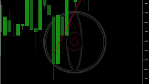 EURUSD Full Trading Day 2025-09-11 #Forex #Live #Highlights