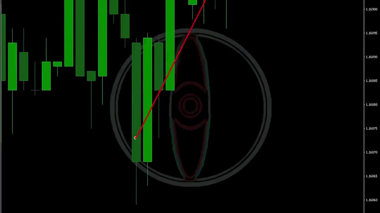 EURUSD Full Trading Day 2025-09-11 #Forex #Live #Highlights