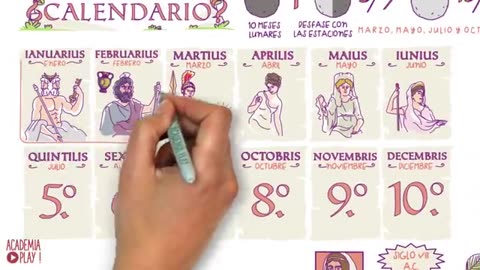significado de los meses