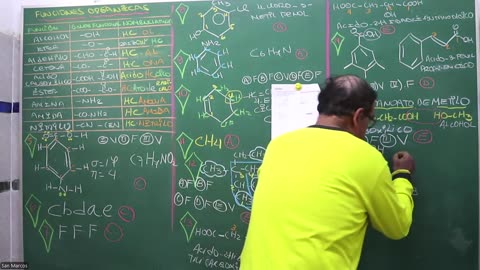 VONEX REPASO 2025 | Semana 07 | Química