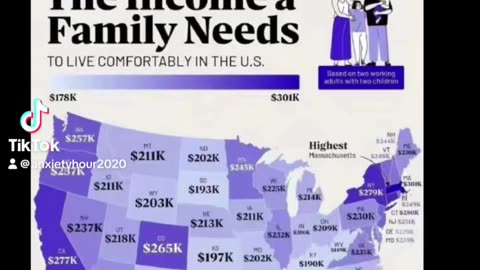 Income needed to live comfortably in American states
