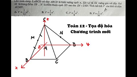 Toán 11-12: Tọa độ hóa: Cho hình chóp S.ABCD có đáy ABCD là hình vuông cạnh a, SA=a, và SA vuông góc