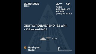 Destruction of Russian Forpost UAV worth $7 million by 95th Brigade.
