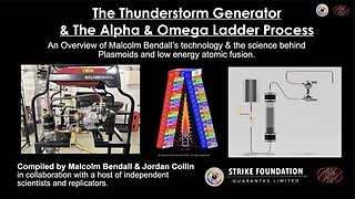 What is the Thunderstorm Generator? | A simple overview of Malcolm Bendall's Technology