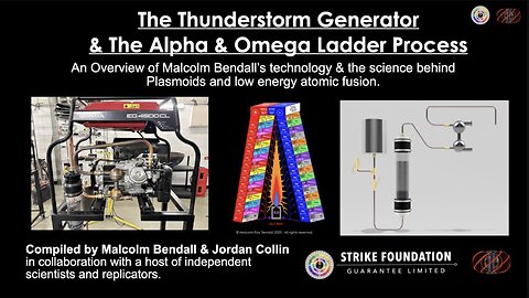 What is the Thunderstorm Generator? | A simple overview of Malcolm Bendall's Technology