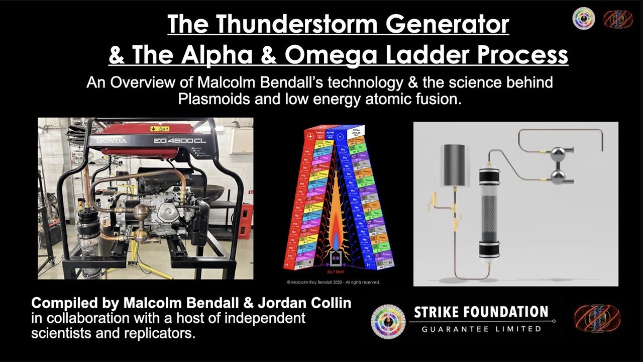 What is the Thunderstorm Generator? | A simple overview of Malcolm Bendall's Technology