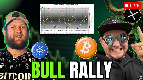 Last Chance for Crypto Uptober! Most Critical Bitcoin Level