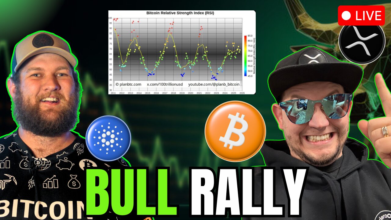 Last Chance for Crypto Uptober! Most Critical Bitcoin Level