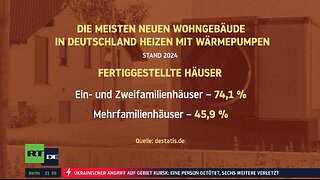 Schlecht geplant: Fast jede fünfte Wärmepumpe ineffizient