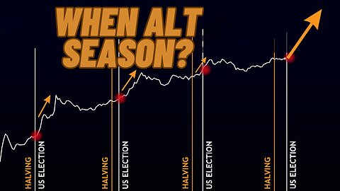 BITCOIN TAPS $112,000, WHEN ALT COIN SEASON? 