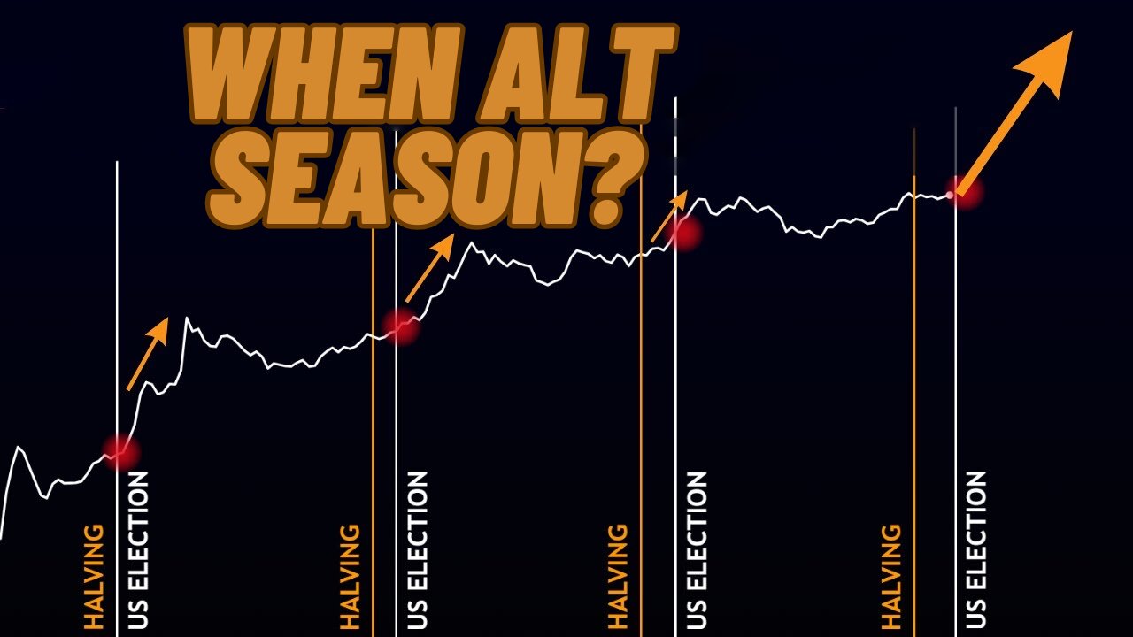 BITCOIN TAPS $112,000, WHEN ALT COIN SEASON?
